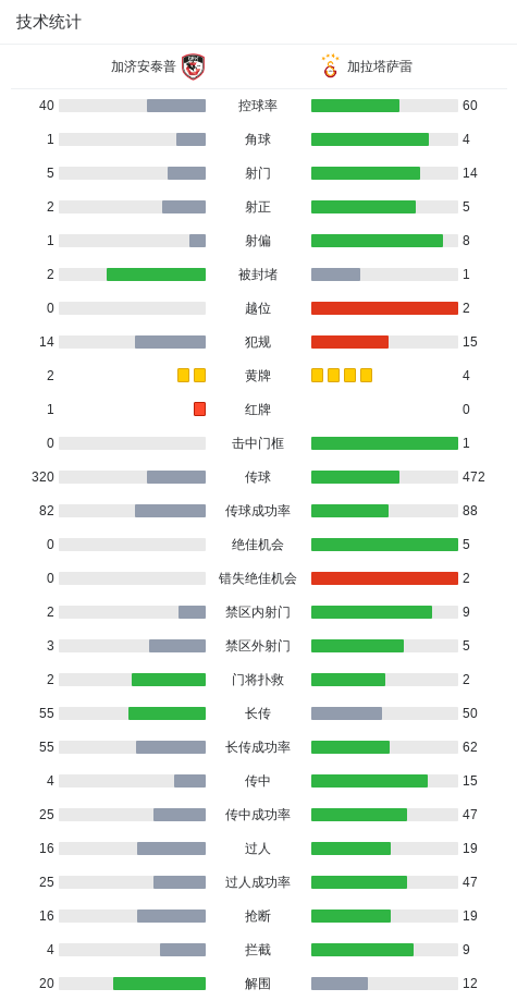 乐竞体育