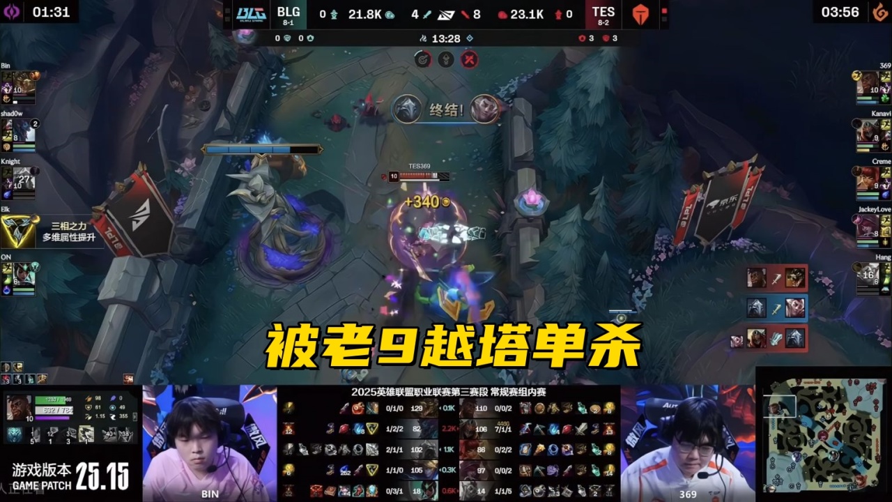 关键团不在, yid, 选手