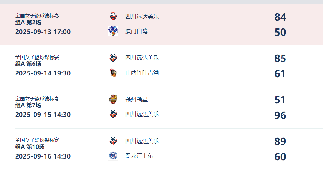 手太孱弱, S石家庄女, 李梦 手太孱弱, S石家庄女, 李梦