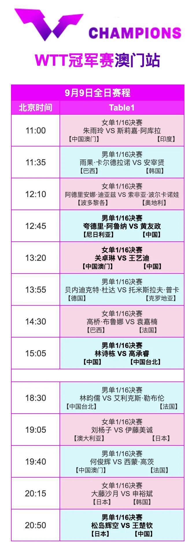 关键时刻阿, bt, 反映出国乒 关键时刻阿, bt, 反映出国乒