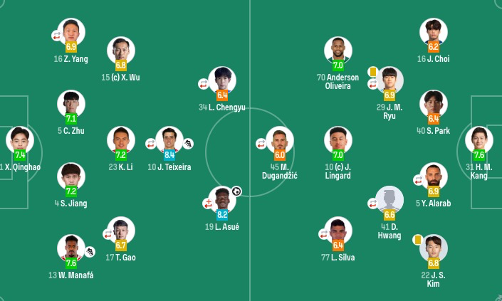 金珍洙, rvd 金珍洙, rvd